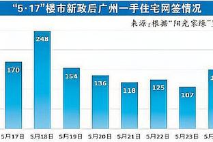 雷竞技须安全稳定截图3